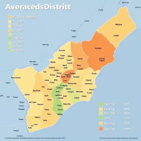 Mapa de renda média do Distrito Federal: análise territorial em mapas e indicadores